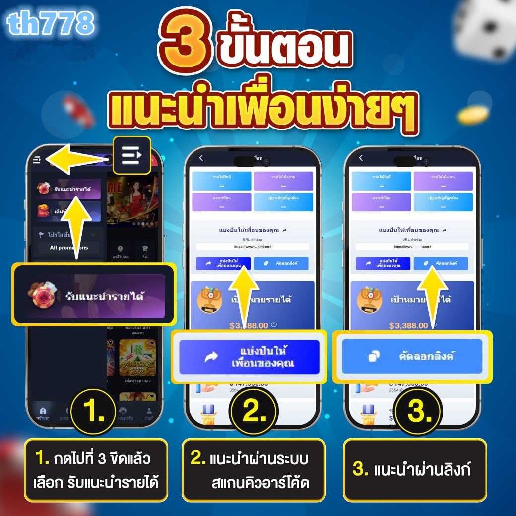 แนวโน้มเศรษฐกิจไทย 2566